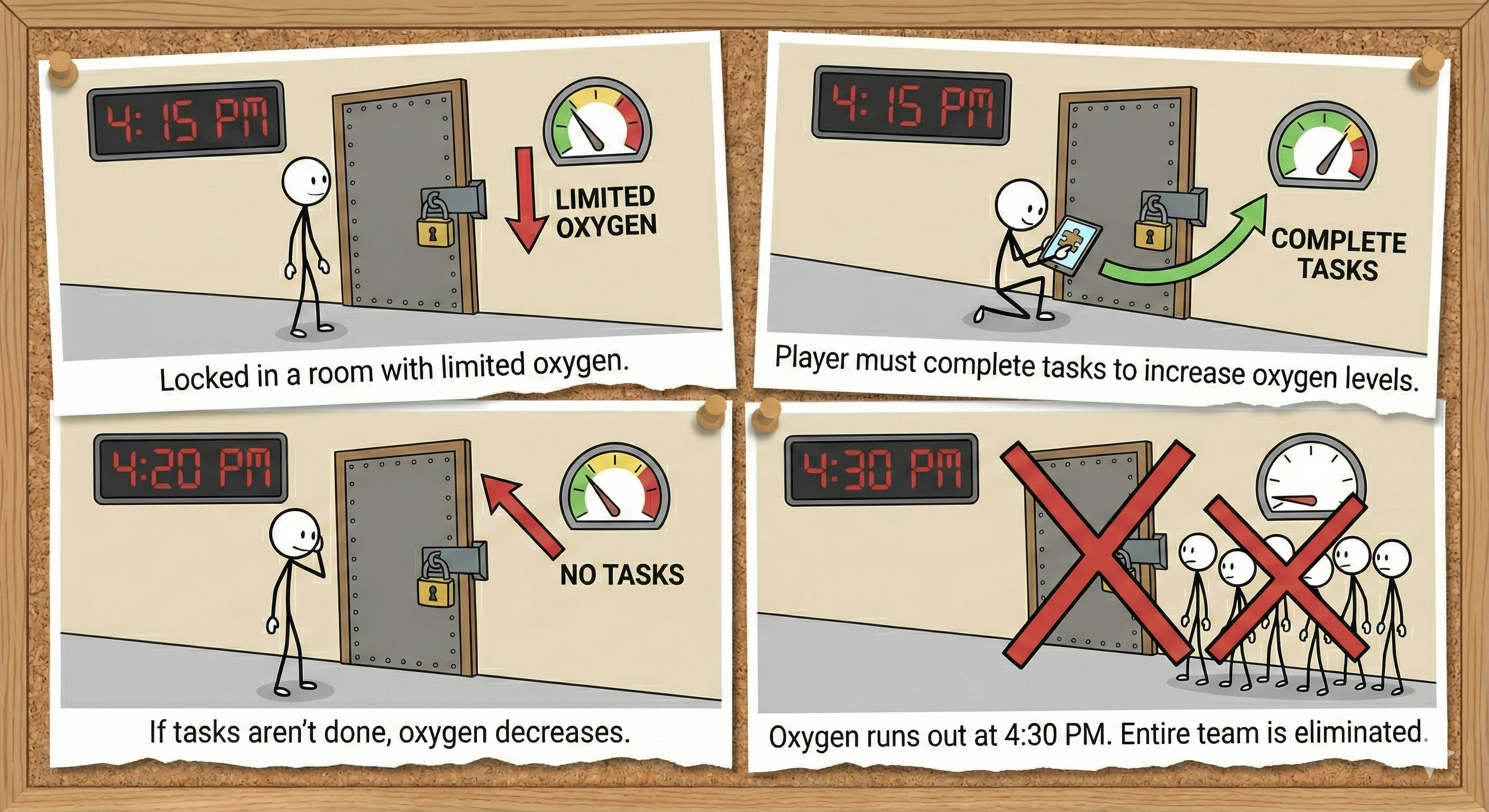 Locked Room Challenge
